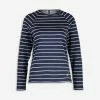 Nautica Navy & White Stripe Rashguard 1 Nautica Navy & White Stripe Rashguard -Women's Holiday Shop 51232089 large wl 01